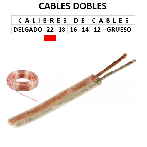 Aproximación Abrumar Sano Cable Duplex ( a la Medida ) Calibre-22 POP22 – Audio DAE